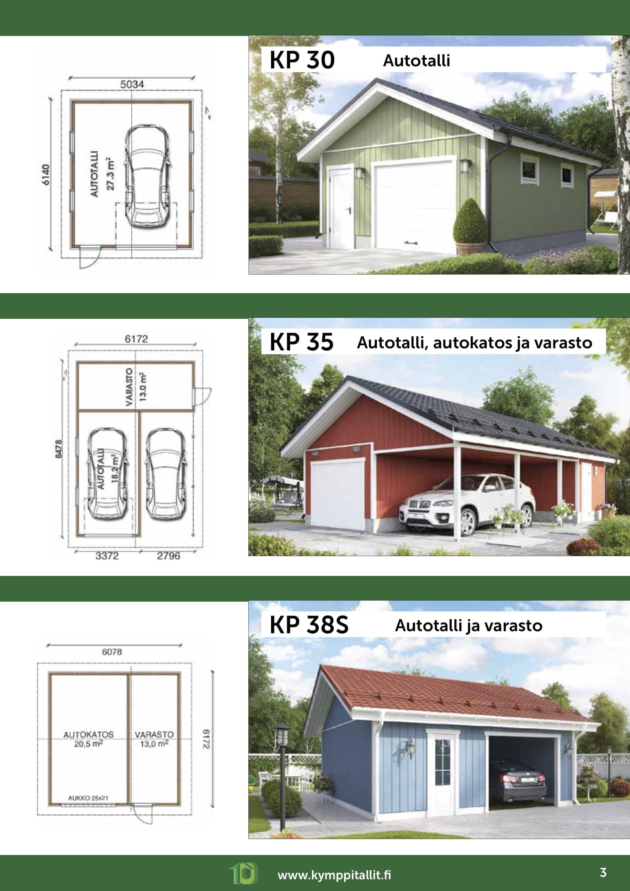 フィンランド ガレージ